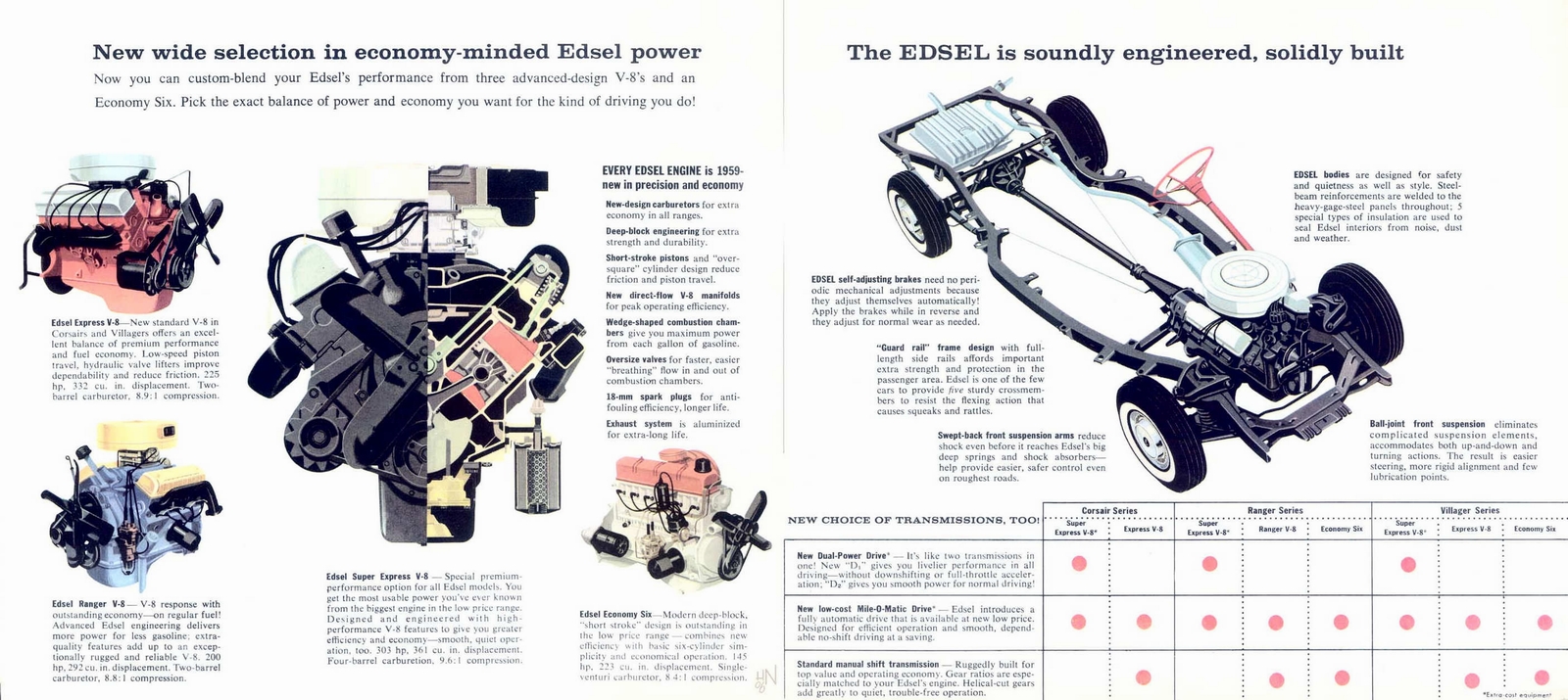 n_1959 Edsel Foldout-03.jpg